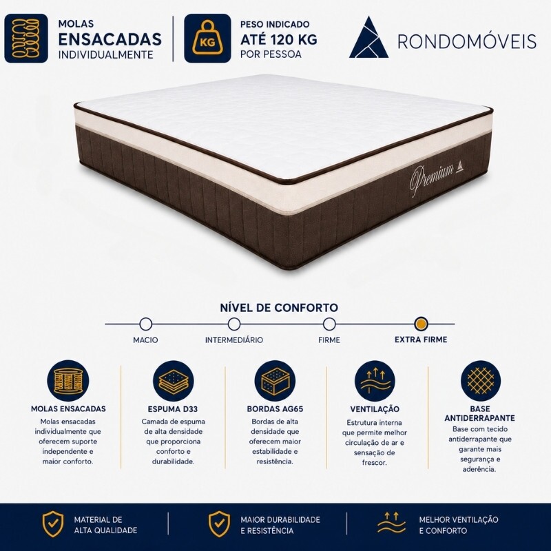 Colchão Premium Plus Molas Ensacadas Pocket Rondomóveis + Box Casal Rondopremium 138x188x70 | Suporta até 240kg - Imagem 4