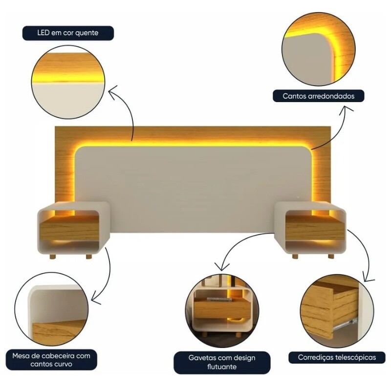 Cabeceira Innova com 2 Criados C/Led Naturale/Off White Casal/Queen/King - Gelius - Imagem 6