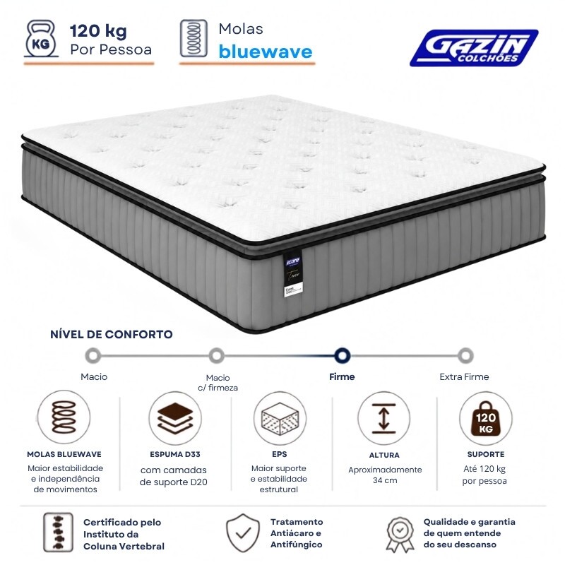 Colchão Casal Tower Cinza 138x188x34 Molas BlueWave - Gazin | Suporta até 240kg - Imagem 4