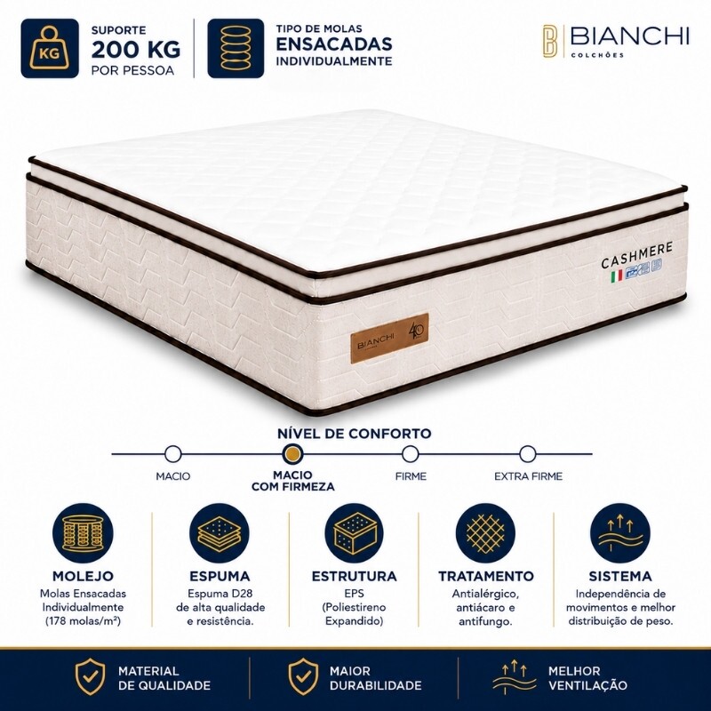 Colchão Queen Cashmere Prime 158x198x35 Molas Ensacadas Bianchi | Suporta até 400kg - Imagem 6