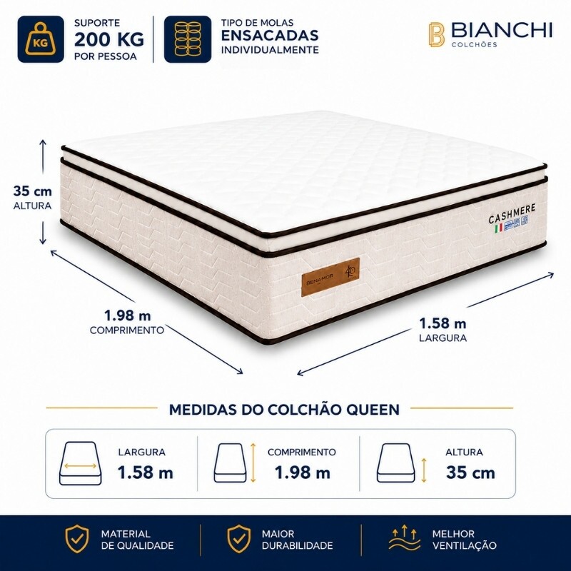 Colchão Queen Cashmere Prime 158x198x35 Molas Ensacadas Bianchi | Suporta até 400kg - Imagem 2